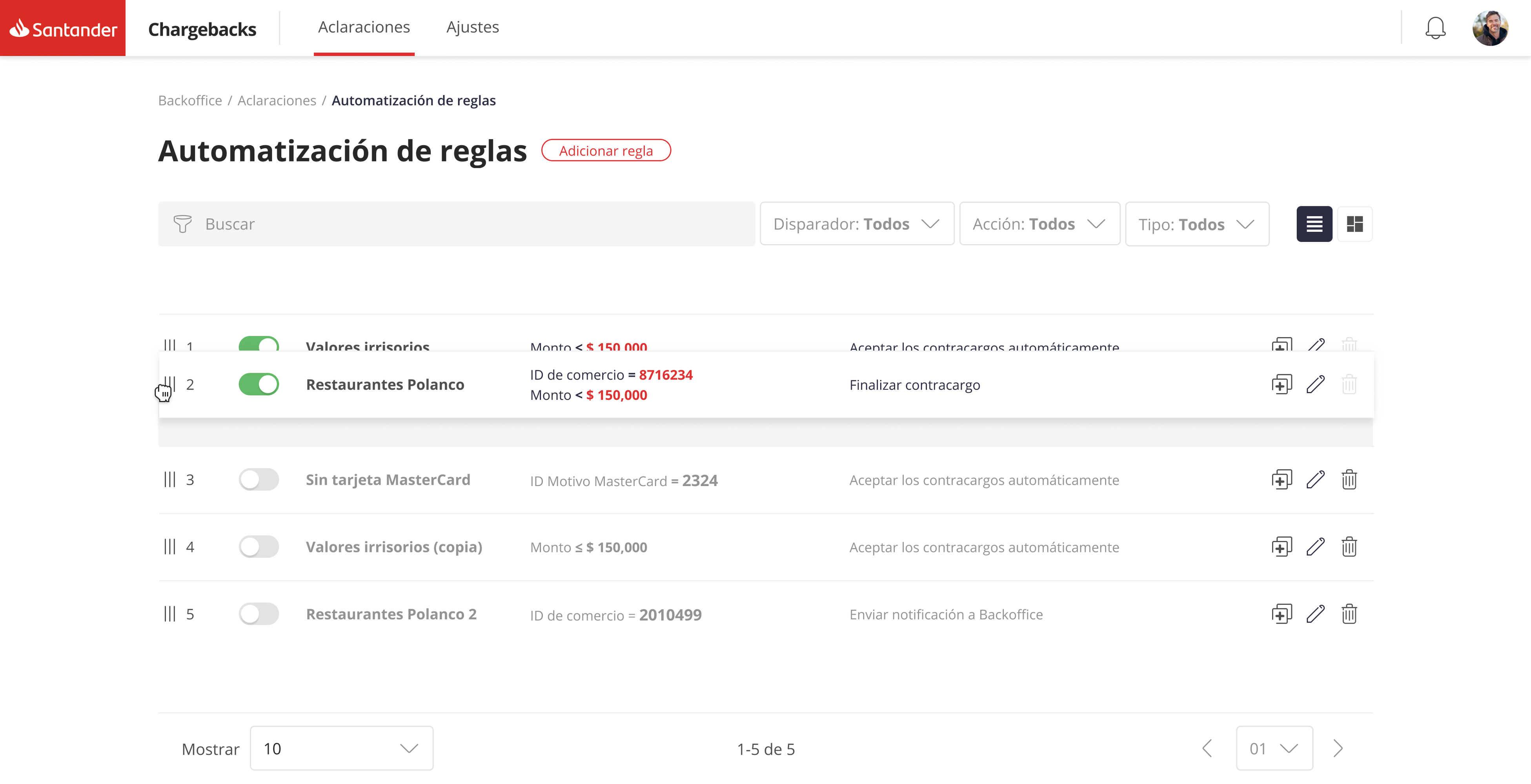 Automation rules overview